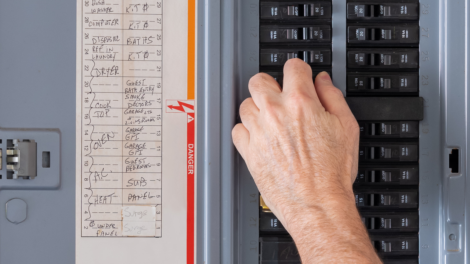 an-easy-to-understand-guide-to-dryer-circuit-breaker-sizes