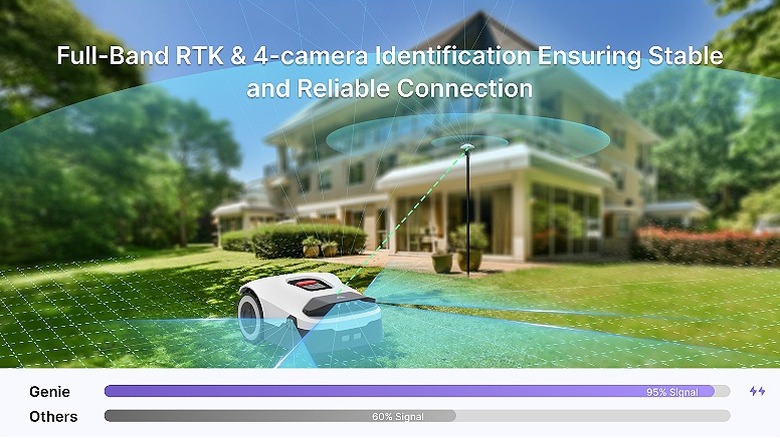 A Genie Series Robot Mower sits on the lawn in front of a house with text "Full-Band RTK & 4-camera Identification Ensuring Stable and Reliable Connection"