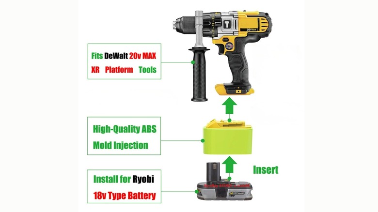 Product image of Ryobi to DeWalt battery adapter