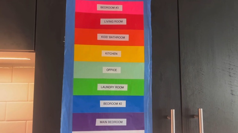 A legend with different colored tapes and labels on it