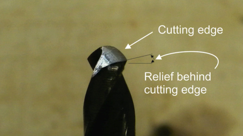 Labeled image of a cutting edge and relief area on a drill bit