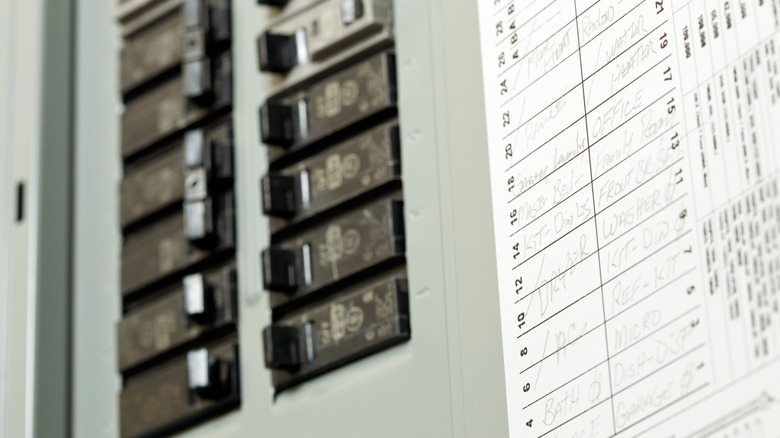 An electrical panel displaying circuit breakers