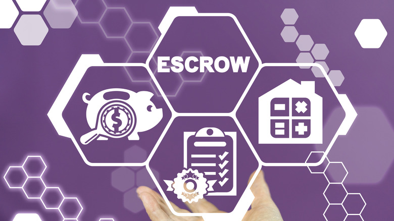 escrow graph