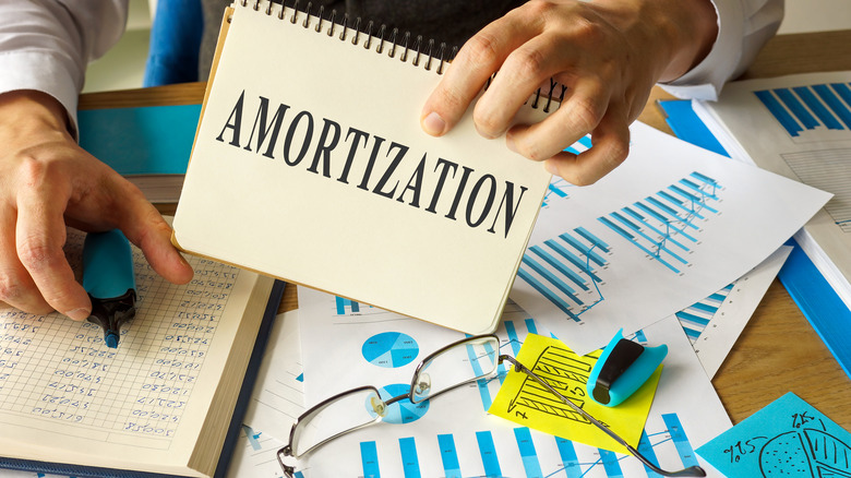 Amortization concept