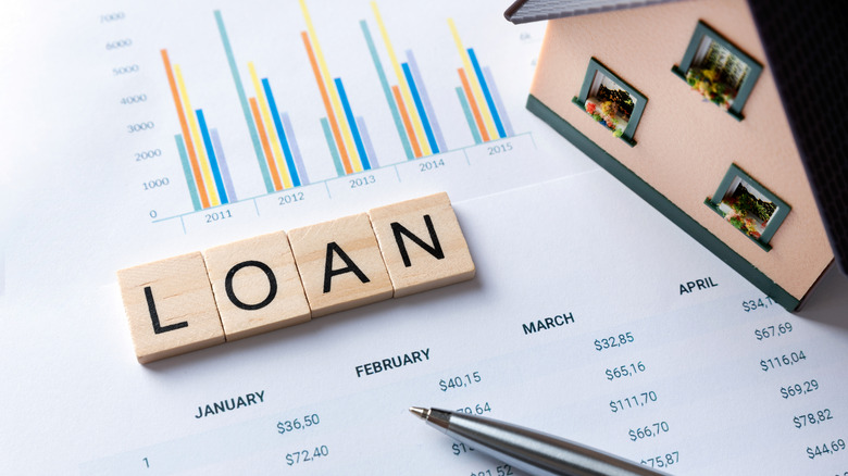 Amortization concept