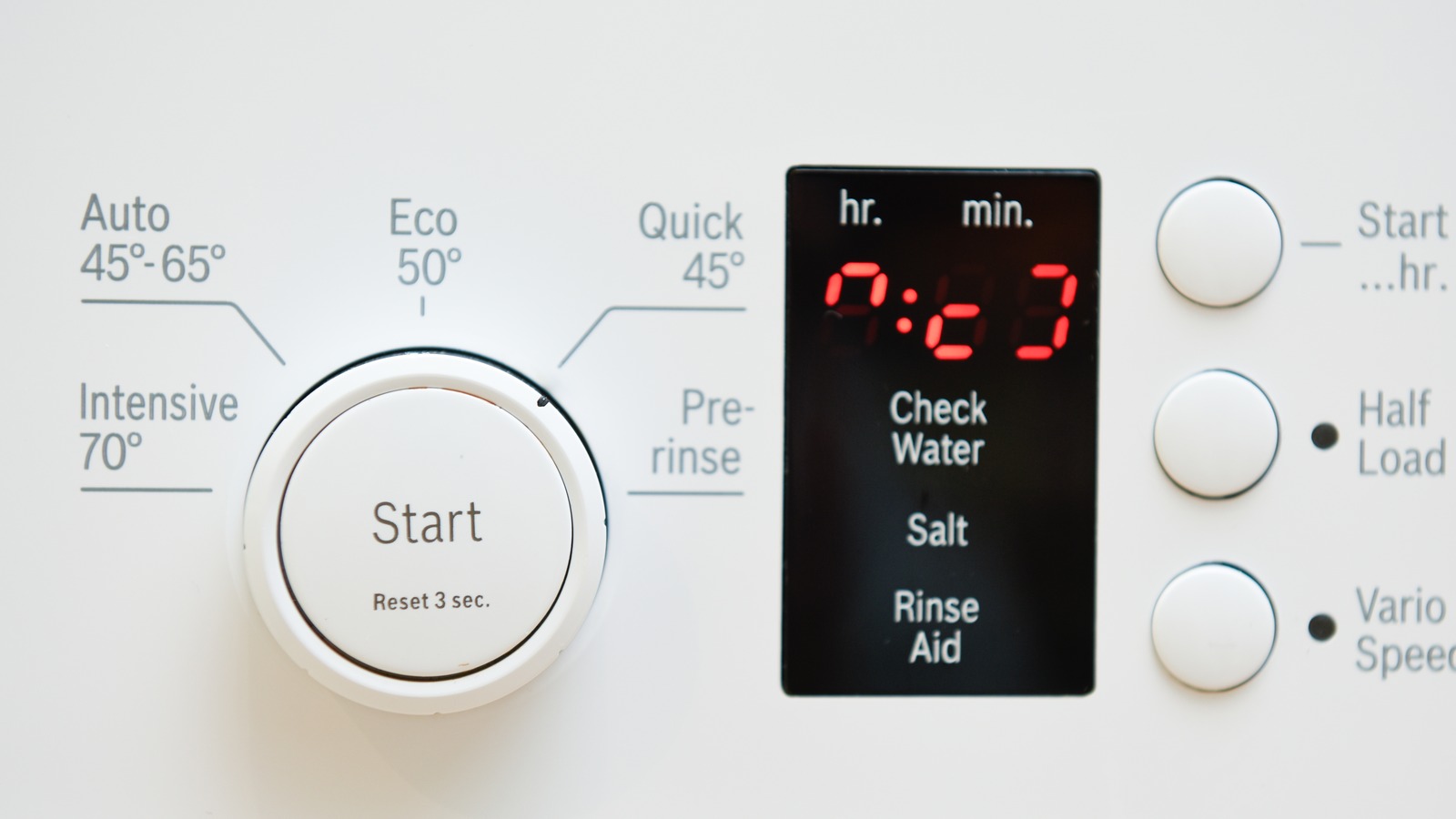What's The Right Dishwasher Setting For Each Type Of Load?